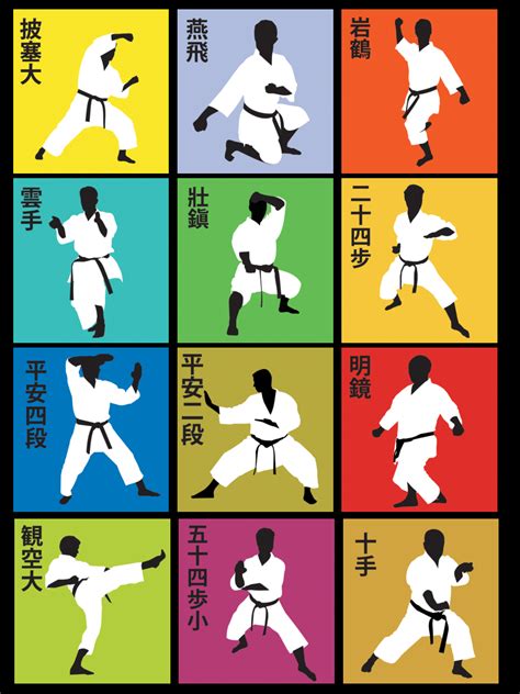 The kata are sort of like pretend fights, and yet each kata does not 1. Katas Shotokan - Club de Karaté-Do Shotokan à Colombes 92700