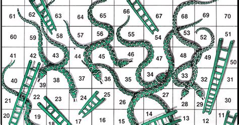 Será cuestión de buscar el tablero con toboganes y escaleras. Práctica SERPIENTES Y ESCALERAS