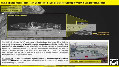 No necesita actualizaciones como los gps. Análisis Militares: Se botó el primer destructor tipo 055 ...