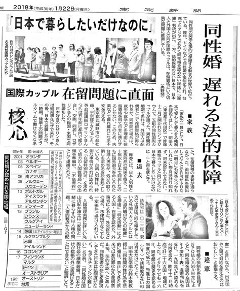 © 2005－2021 douban.com, all rights reserved 北京豆网科技有限公司 关于豆瓣 · 在豆瓣工作 · 联系我们 · 法律声明 · 帮助中心 · 移动应用 · 豆瓣广告. 1月22日、東京新聞 『同性婚 遅れる法的保障』にEMA日本のデータが引用されました | EMA日本