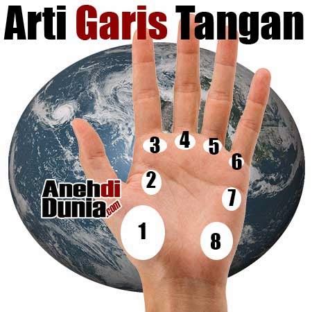 Demikian artikel hari ini tentang biodata arbi alfarisi garis tangan antv, masih banyak informasi yang kami dapat tentang arbi alfarisi, jika kalian sudah menemukan beberapa info biodata artis ini, silahkan berkomentar di kolom komentar bawah ini. Palmistry Membaca Arti Dan Rahasia Garis Tangan - Berita ...