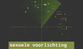 Sexuele voorlichting1991 belgium from reader012.docslide.net. sexuele voorlichting by Senna B. on Prezi