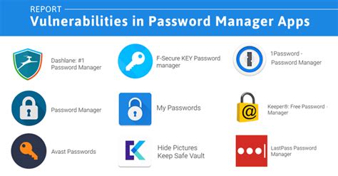 Some of the best free password manager apps for year 2020 are lastpass, keepass, dashlane, norton identity safe, logmeonce, roboform, sticky password, etc. 9 Popular Password Manager Apps Found Leaking Your Secrets