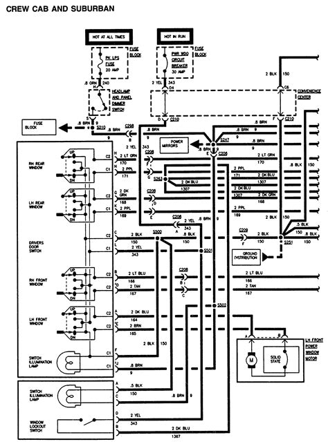 The underhood fuse/relay center is located in the rear of the engine compartment near the brake fluid reservoir. 1994 Gmc Sierra 1500 Wiring Diagram - Wiring Diagram Schema