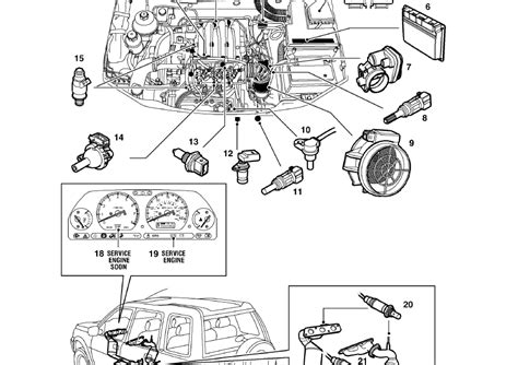 Circuit diagram, 12 volt models, not fitted with rear guard fog lighting system. Land Rover Freelander Td4 Engine Diagram - Wiring Diagram Schemas