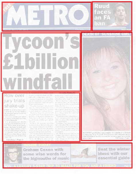 Make your news more interesting and entertaining. A2 Media Blog: Example Layouts of newspapers