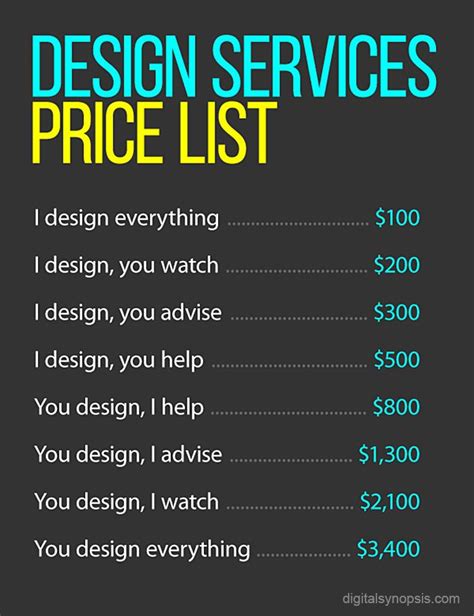 If it's so much cheaper to hire a new designer to design a logo, isn't that. How Much Do You Charge For Graphic Design Jobs