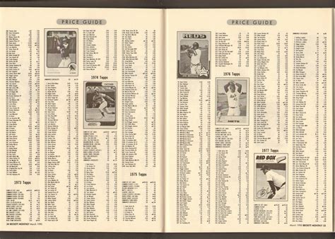 Current beckett sports card monthly price guide magazine aug 2021 ultimate rookie guide blue jays vladimir guerrero jr. The Yount Collector: 1990 Beckett #60
