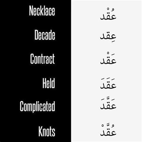 The population speaks arabic and condemns the population with the islamic religion. ترجمة كلمة المملكة العربية السعودية بالانجليزي - Makusia ...