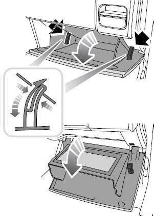 Land rover defender fuse box. 2004-2009 Land Rover Discovery 3 Fuse Box Diagram » Fuse Diagram