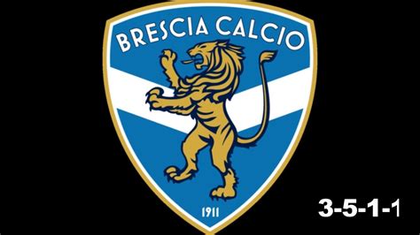 Per la roma il big match contro la juventus. PROBABILI FORMAZIONI - FROSINONE-BRESCIA - YouTube
