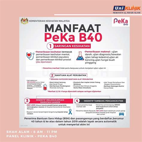 Berikut dikongsikan adalah maklumat tentang skim peduli kesihatan untuk kumpulan b40 termasuk memaparkan syarat kelayakan, manfaat dan aplikasi semakan PANEL CLINIC PEKA B40 - U.n.i Klinik Shah Alam