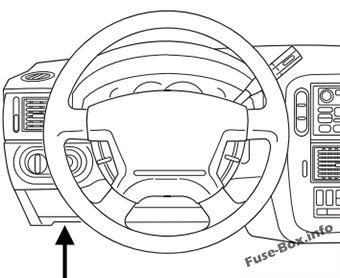 If on the cover of box of safety locks you have not found the the first main free source of ford fuse box diagrams, is to download the owner's manual of your car from the official. Ford Explorer (2002-2005)