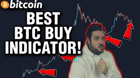 Ethereum was the first major project to introduce smart contracts. *BEST* BITCOIN BUY INDICATOR! Crypto Meme Review [CMR ...