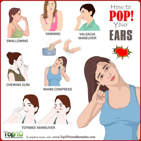 For example, you have your ears your ears pop because of the pressure difference between the air pressure in your middle ear and the air pressure outside. How to Pop Your Ears | Top 10 Home Remedies | Pop ears ...