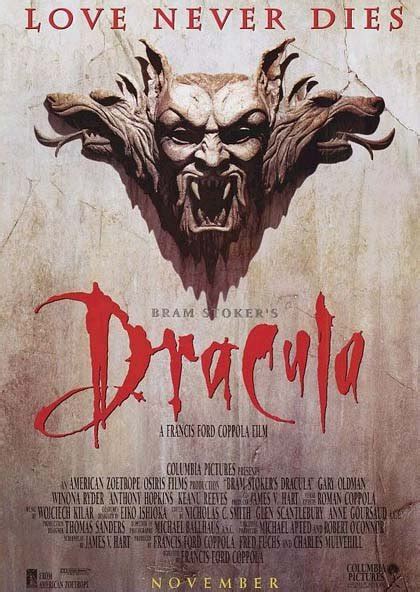 Il film è completamente gratis e senza registrazione. Dracula di Bram Stoker