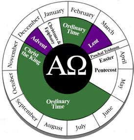 The roman calendar for a.d. Religion