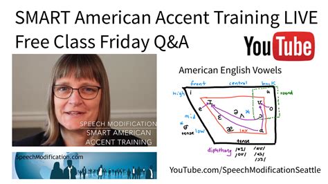 Modifications of consonants in connected speech. Speech Modification Blog - American Accent Training Blog