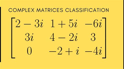 Only scalars, vectors, and matrices are displayed as output. complex matrices classification GATE MATHS - YouTube