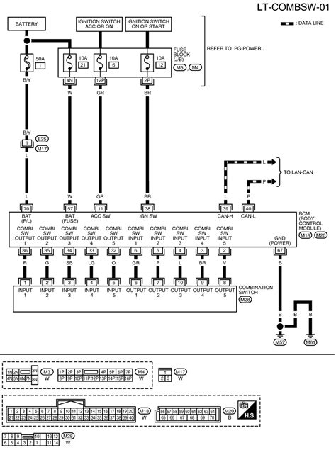 A wiring diagram is a straightforward visual representation from the physical connections and physical layout of an electrical system or circuit. Wiring Diagram Of Nissan Sentra - Wiring Diagram Schemas