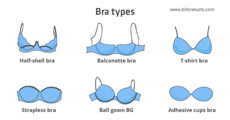 (parallel to the floor) mark the spot where the two points meet. How To REALLY Measure Your Bra Size (To Find Your True ...