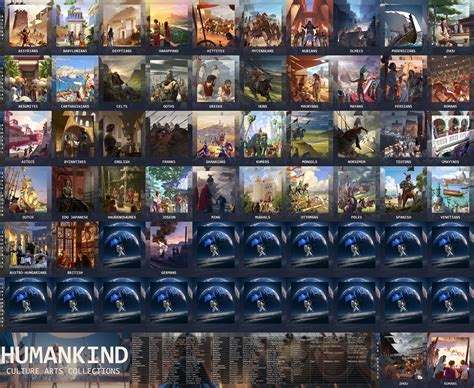 Over the course of the game the player will be able to combine multiple cultures by adopting a new culture or transcending a previous culture each era to form their civilization. HUMANKIND Culture Arts Compilation in Card format (with ...