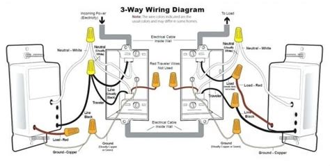 Dimmer switches are not compatible with all fluorescent lights, so be sure to always double check the dimmer switch is rated for the specific bulb you choose. Lutron 3 Way Dimmer Switch Wiring Lutron 3 Way Dimmer Wiring in 2020 | Installing a light switch ...