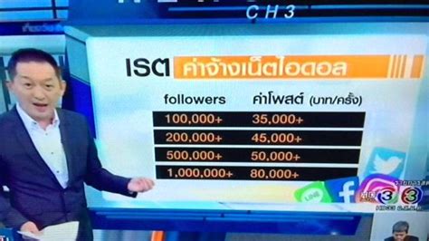 ช่อง true premier football hd 3: เข้าใจแล้ว ทำไมคนถึงอยากเป็นเน็ตไอดอลกัน ดูช่อง3 รายการนี้ ...