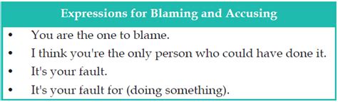 Bu anik selalu bersikap disiplin dan tidak pernah terlambat masuk ke kelas. Contoh kalimat Blaming and Accusing - Menyalahkan dan ...