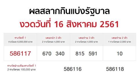 ตรวจหวย งวดวันที่ 1 สิงหาคม 2564 ตรวจหวย งวดวันที่ 16 กรกฎาคม 2564. ใบตรวจหวย 16/8/61 เรียงเบอร์งวดล่าสุด 16 สิงหาคม 2561 ...