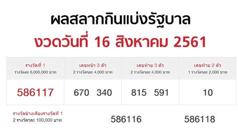 ตรวจหวย ผลสลากกินแบ่งรัฐบาล งวดประจำวันที่ 16 สิงหาคม 2563. ใบตรวจหวย 16/8/61 เรียงเบอร์งวดล่าสุด 16 สิงหาคม 2561 ...