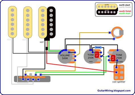 Seymour duncan true single coils. Fender Squier Stratocaster Wiring Diagram For Coil Phasing ...