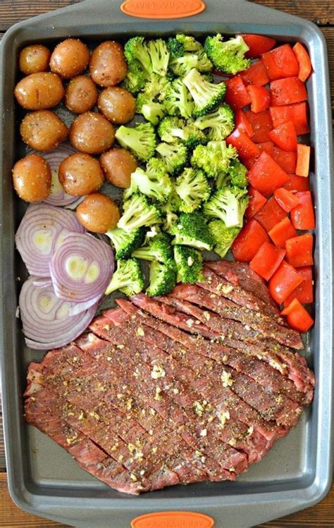 Sheet pan flank steak with garlic roasted potatoes recipe by ciri posted on february 24, 2020 february 24, 2020 sheet pan flank steak with garlic roasted potatoes, aside from being delicious, is perfect if you want to keep your kitchen clean. Sheet Pan Flank Steak and Roasted Garlic Potatoes | Sheet ...