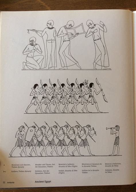 Tour egypt represent information about an introduction to ancient egyptian music. Musicians,dancers and soldiers-Thèbes dynasty | Egypt, Egyptian, Ancient egypt