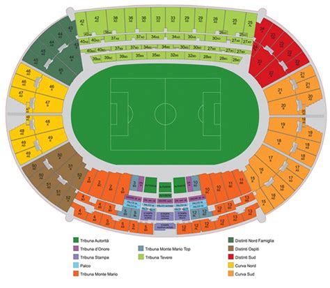 Invece della restituzione del denaro, il passeggero. Stadio Olimpico ROMA - Accessibilità