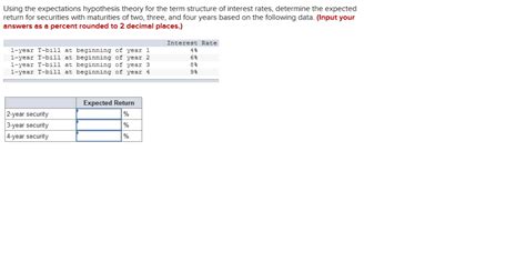 For example, if normal range is between 2% and 5% and current rate is 4% it may rise up to 5% and if. Solved: Using The Expectations Hypothesis Theory For The T ...