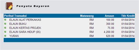 Peminjam ptptn dan individu yang bakal melanjutkan pengajian ke ipt yang telah membuat permohonan pinjaman ptptn boleh buat semakan jadual permohonan dan jadual bayaran pinjaman setiap semester dengan mudah. ISteRi SeORaNg PeLAuT: Elaun tambahan istimewa buat ...