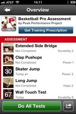 Looking for the best personal trainer software out there? Gain Fitness: Digital Personal Training | Gain fitness ...