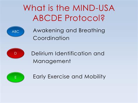 PPT - ABCDE Protocol PowerPoint Presentation, free download - ID:795641