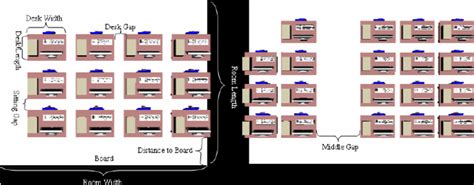 Visualize your room design from different angles. Computer Room Layout 1 (on the left) and Layout 2 (on the ...