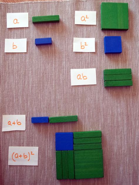 Con estos juegos de matemáticas para primaria ✅, ordenados por no es fácil aprender a resolver ejercicios, pero es mucho más divertido cuando las matemáticas se aprenden jugando. Estudiando las identidades notables con regletas - Aprendiendo matemáticas | Proyectos de ...