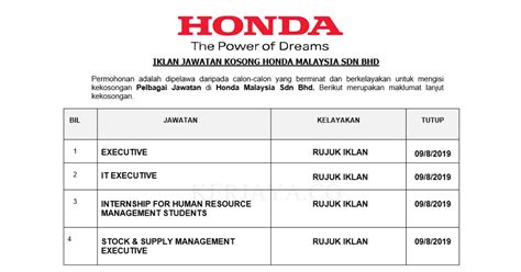 (sendirian berhad) sdn bhd malaysia company is the one that can be easily started by foreign owners in malaysia. Jawatan Kosong Terkini Honda Malaysia ~ Pelbagai ...