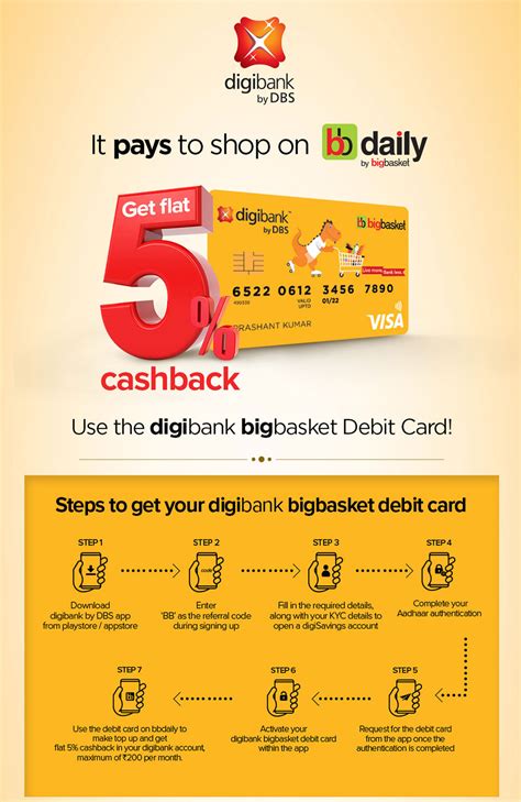 You should try the codes on the top of the page first as they are most verified. bbdaily - digibank Offer | bigbasket.com