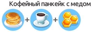 You can figure them out thanks to koffsky and other customers' hints or by spending. Recipes CAKES in the game My Cafe:Recipes and Stories