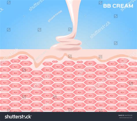In depth view into bb (blackberry) stock including the latest price, news, dividend history, earnings information and financials. Bb Cream Make Skin Smooth Vector - 464703230 : Shutterstock