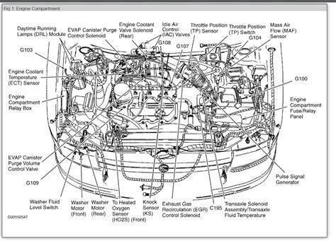 You may be a specialist that intends to seek referrals or fix existing issues. Fuse Box Diagram Mercury Milan 2006