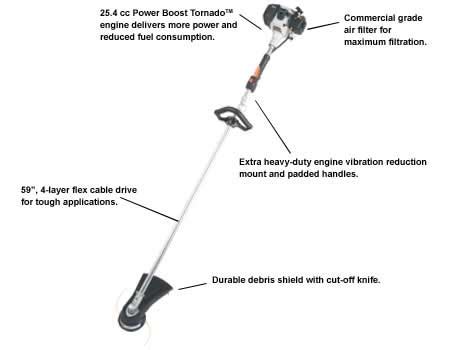 Operator's manual and a safety manual. Echo SRM-260 Trimmer | Lawnmower Pros