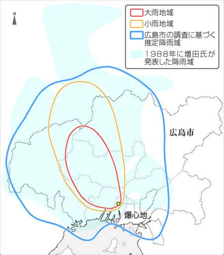 高月彩良, 有村架純, 松嶋菜々子 and others. ヒロシマの空白 黒い雨 解明への道筋は | ヒロシマ平和 ...