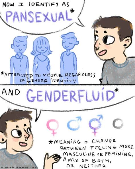 (definition of pansexual from the cambridge advanced learner's dictionary & thesaurus © cambridge university press). I am what I am and that's all that I am | Virtual Space Amino