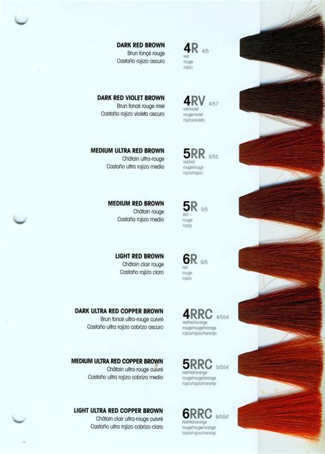 811 ion color chart products are offered for sale by suppliers on alibaba.com, of which hair dye accounts for 1%. Ion Hair Color Chart Red & Ion Hair Color Chart in 2020 ...